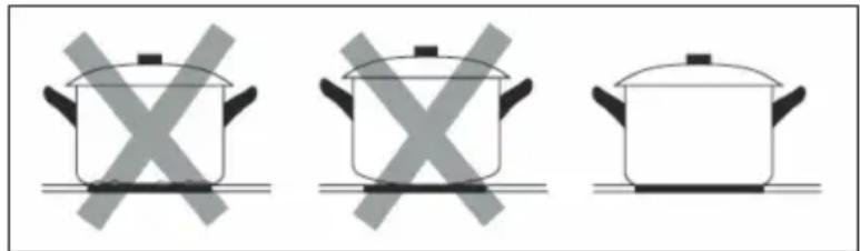 Klarstein Masterzone 77 Hybrid - Choix des bons ustensiles de cuisson - 2