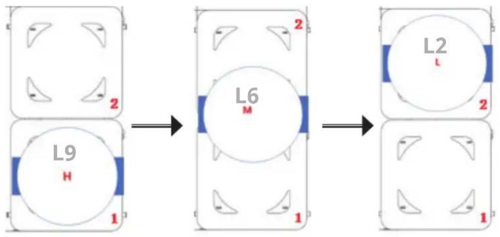 Klarstein Masterzone 77 Hybrid - Activation de la fonction Smart Flex : - 1