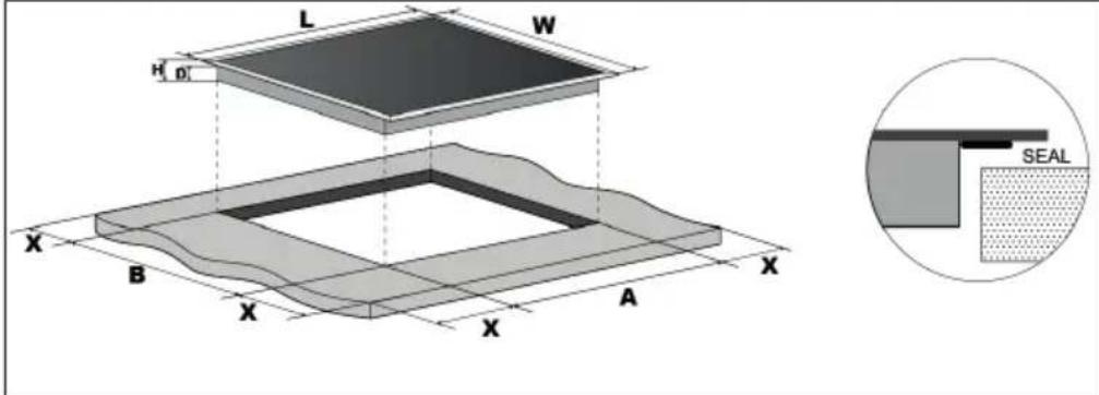 Klarstein Masterzone 77 Hybrid - Auswahl des Installationsmaterials - 1