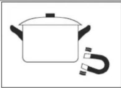 Klarstein Masterzone 77 Hybrid - Choosing the right Cookware - 1