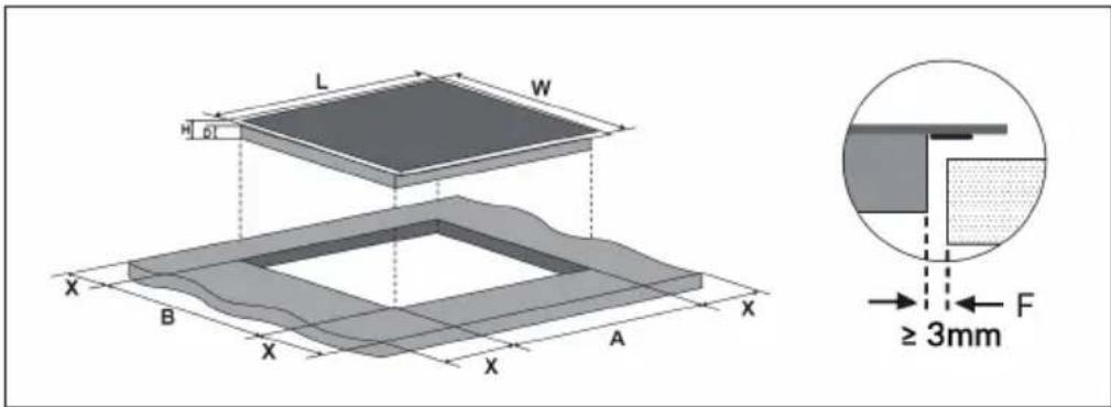 Klarstein Delicatessa 60 Prime - Selection of installation equipment - 1