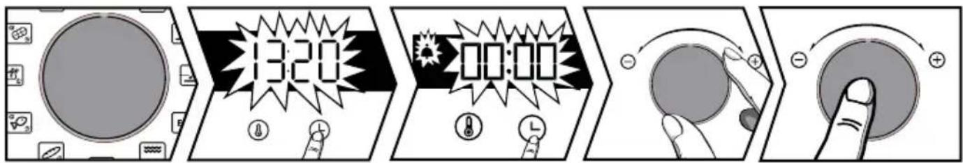 BRANDT BOC31112 - This function can only be used when the oven is off. - 1