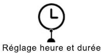 Réglage heure et durée