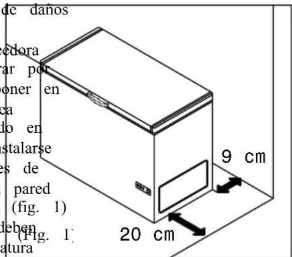 ASPES ACHH1700DDCG - INSTALACIÓN - 2