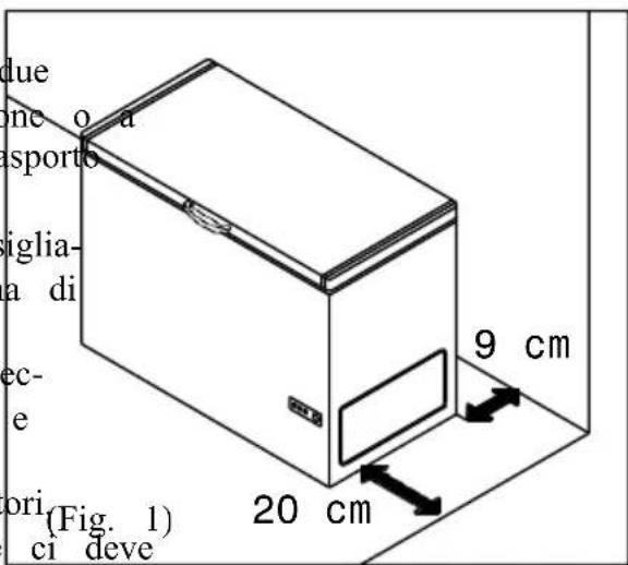 ASPES ACHH1700DDCG - INSTALLAZIONE - 1