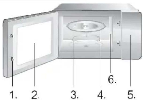 HISENSE H23MOBP2HG4 - VEILIGHEIDS- INSTRUCTIES VOOR ALGEMEEN GEBRUIK - 2