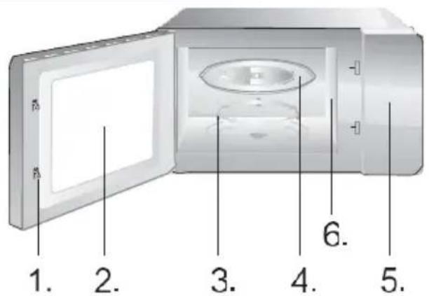HISENSE H23MOBP2HG4 - ALLGEMEINE SICHERHEITSHINWEISE - 2