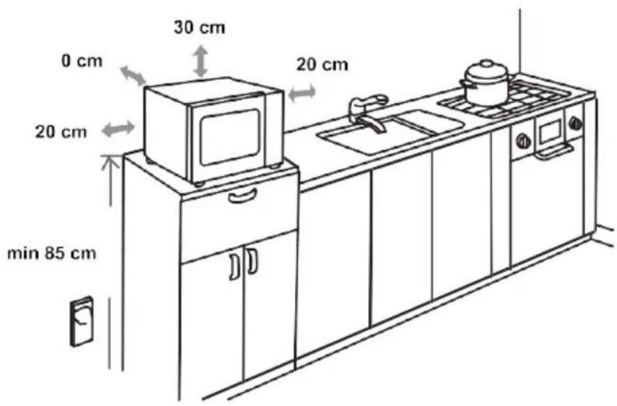 HISENSE H23MOBP2HG4 - PLAATSING - 2