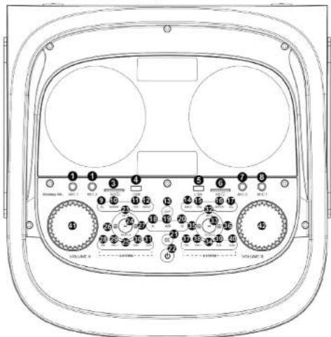 PICKERING PKG2000 - Fonctions avancées - 1