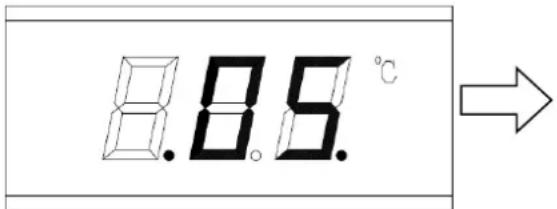 ASPES ARH1755500ENF - Operation of the Temperature control knob - 2