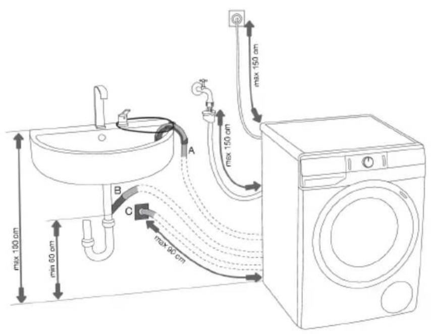 HISENSE W1014GEVMB - Installations sécuriséduflexibledevidange - 1