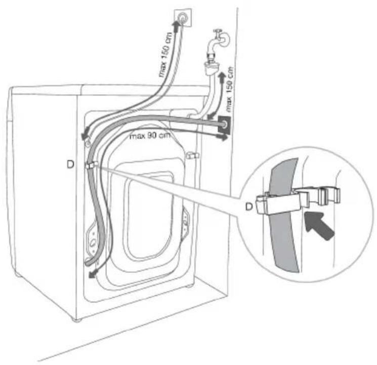 HISENSE W1014GEVMB - Installations sécuriséduflexibledevidange - 2