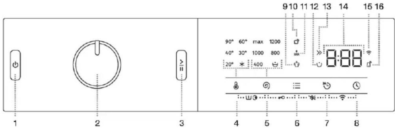 HISENSE W1014GEVMB - Déclarationdeconformité - 1