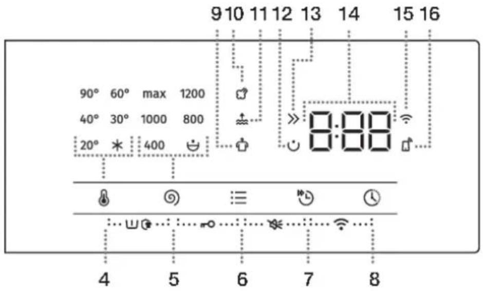 HISENSE W1014GEVMB - Réglagesàl'aided'unseulbouton - 1