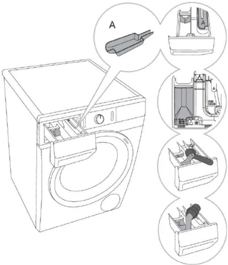 HISENSE W1014GEVMB - Tiroiràproduitslessiviels - 1