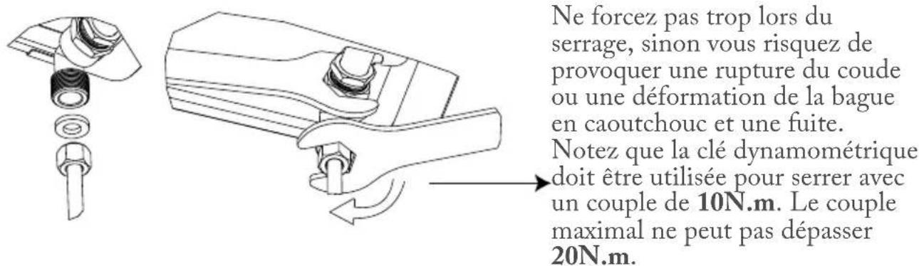 FAR DGV18CH - Installation de la table de cuisson au gaz - 1