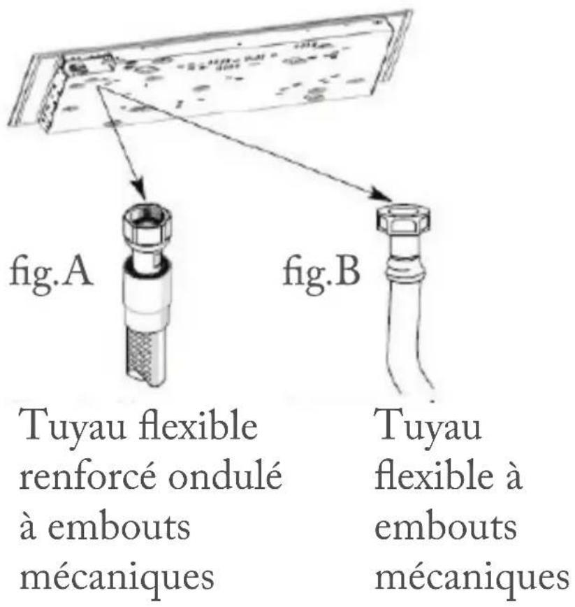 FAR DGV18CH - - Remarques préliminaires - 1