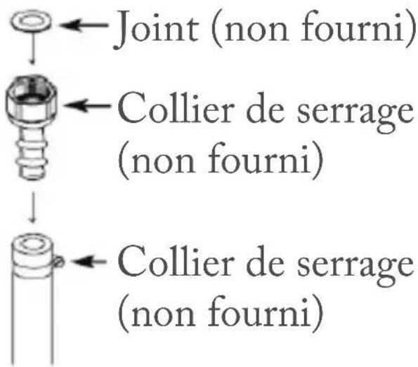 FAR DGV18CH - Détendeur obligatoire - 3