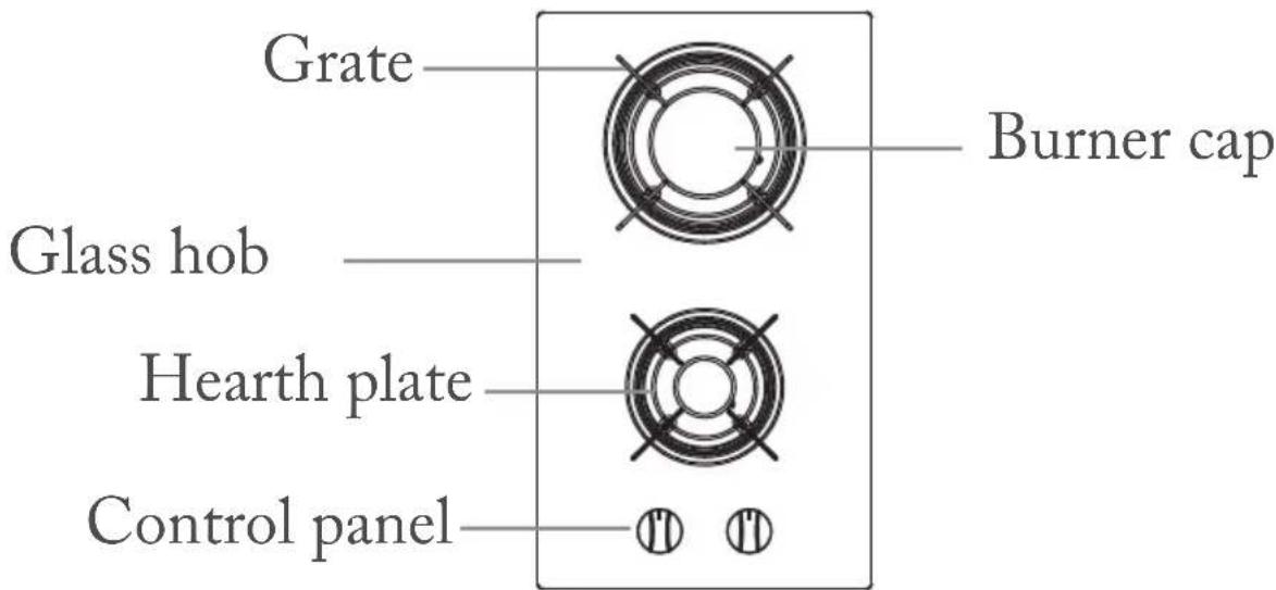 FAR DGV18CH - DESCRIPTION OF THE APPLIANCE - 1