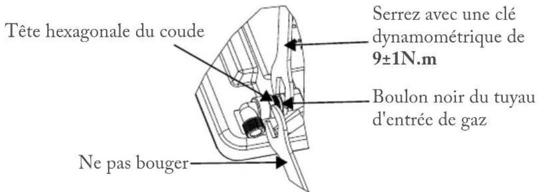 FAR DGV18CH - Réglage de la direction du coude - 1
