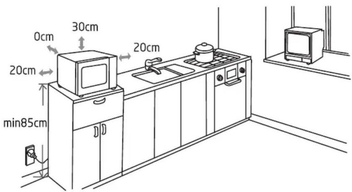 BRANDT GE2524BGM - Position - 1