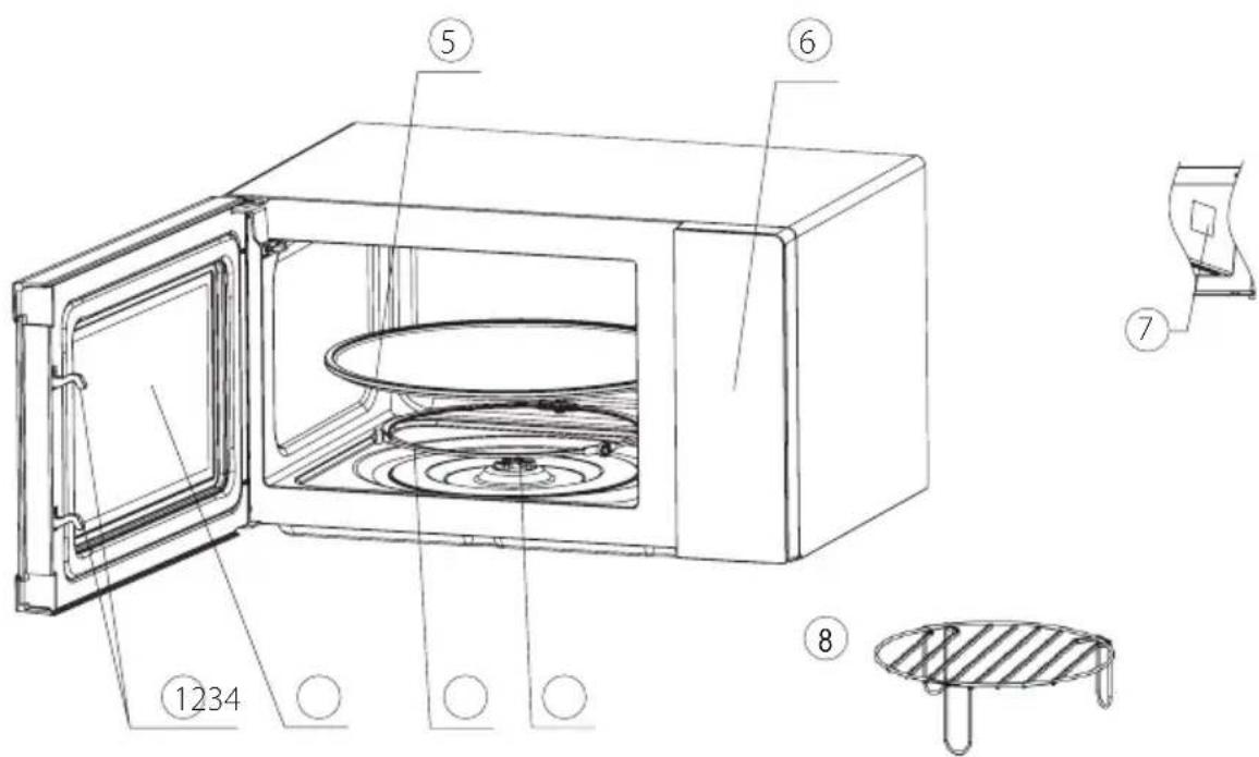 BRANDT GE2524BGM - 2/ APPLIANCE DESCRIPTION - 1