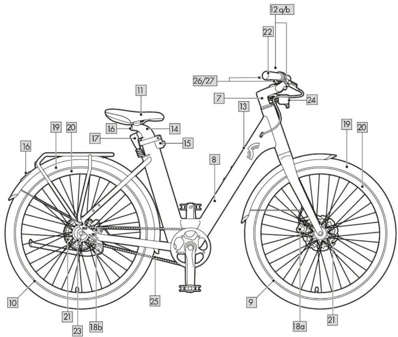 CRIVIT Urban E-Bike X.2 - 2