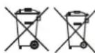 CRIVIT Urban E-Bike X.2 - Disposal - 1