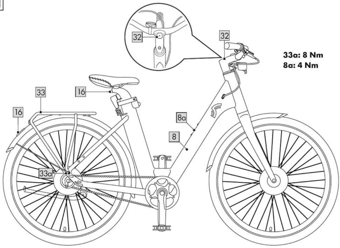 CRIVIT Urban E-Bike X.2 - URBAN E-BIKE X.2 / URBAN E-BIKE Y.2 - 21