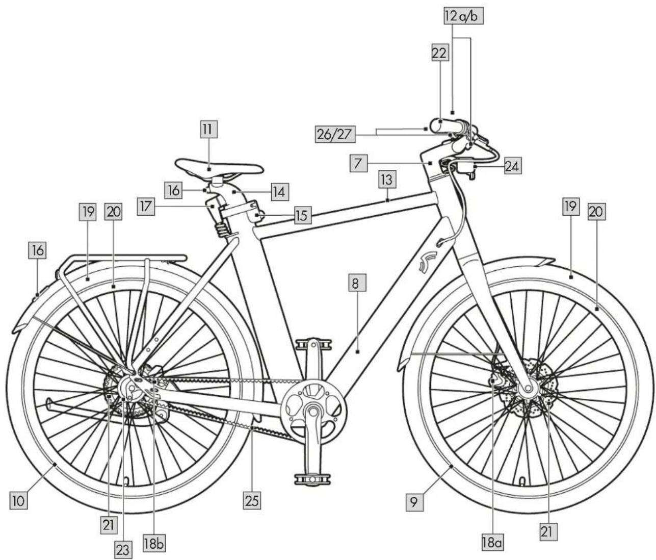 CRIVIT Urban E-Bike X.2 - URBAN E-BIKE X.2 / URBAN E-BIKE Y.2 - 2
