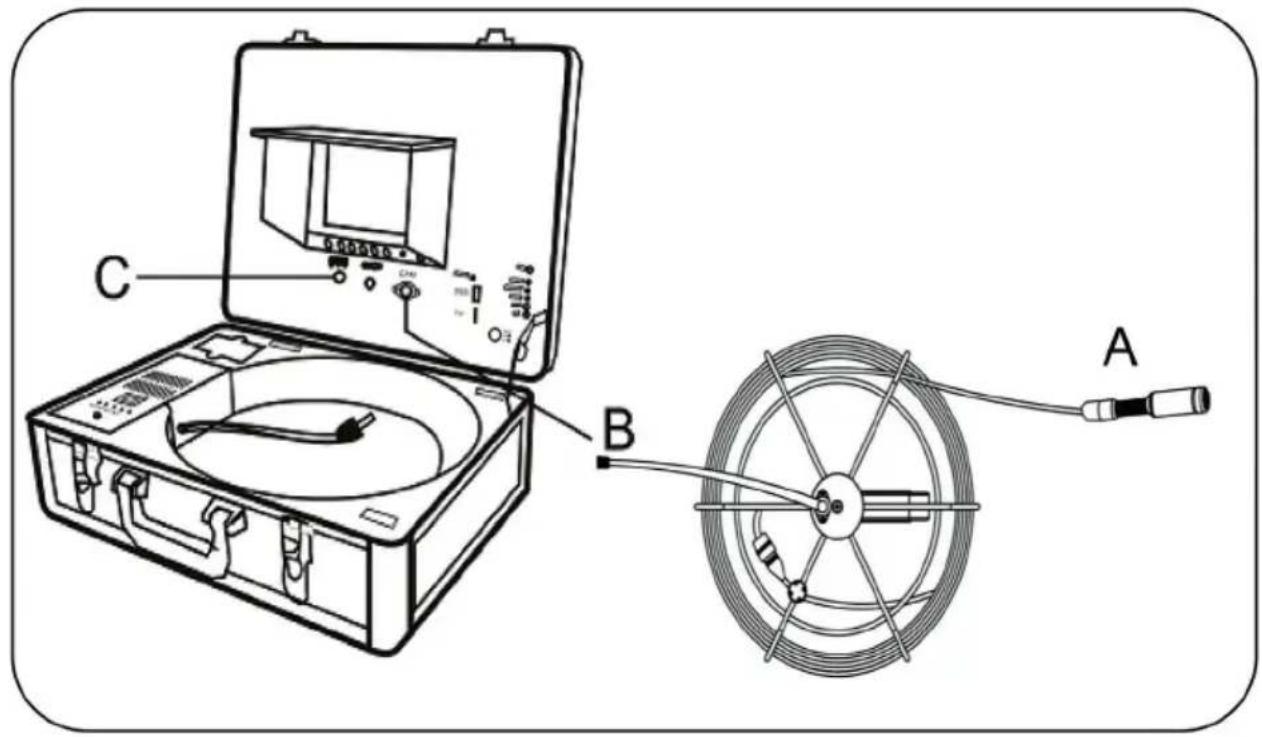 Duramaxx Inspex 4000 - Inbetriebnahme und Bedienung - 1