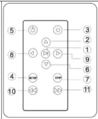 Duramaxx Inspex 4000 - Rollo de cable - 2