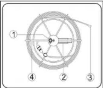 Duramaxx Inspex 4000 - Cable reel - 1