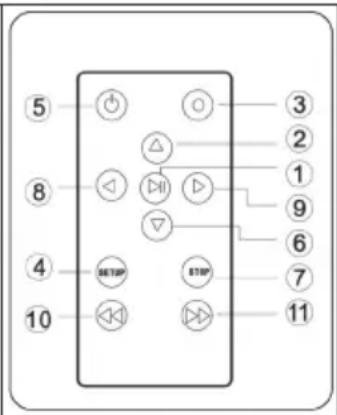 Duramaxx Inspex 4000 - Avvolgicavo - 2