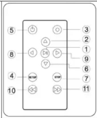 Duramaxx Inspex 4000 - Kabel-Rolle - 2