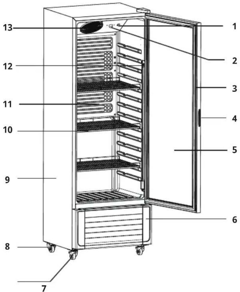 Klarstein GrandCooler - PRODUCTOS - 1
