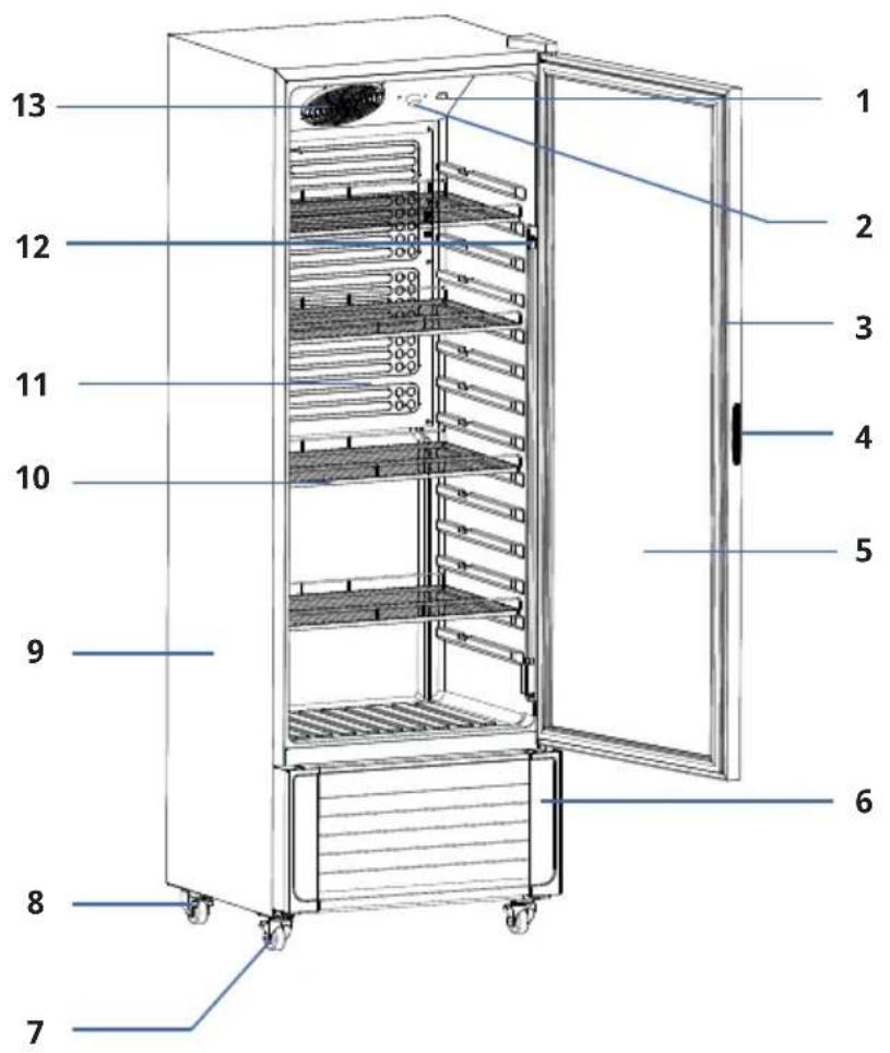 Klarstein GrandCooler - PRODUCT OVERVIEW - 1