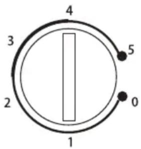Klarstein Fargo 67 - Impostazione della temperatura - 1