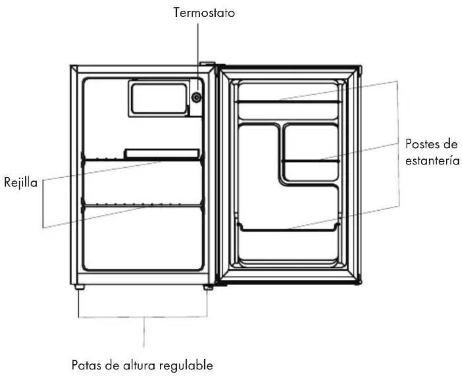 Klarstein Fargo 67 - DESCRIPCIÓN GENERAL DEL APARATO - 1