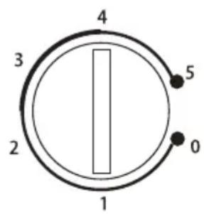 Klarstein Fargo 67 - Temperature setting - 1