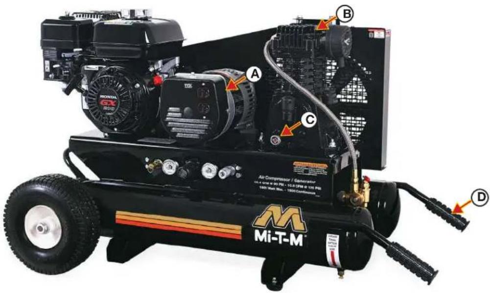 Mi-T-M AG2-SM14-08M1 - MANDOS (30.2 L) - 1