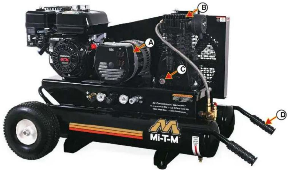 Mi-T-M AG2-SM14-08M1 - COMMANDES - 1