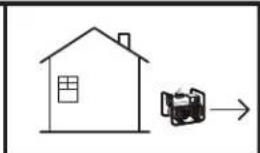 Mi-T-M GEN-2500-IMM1 - ADVERTENCIA - 4