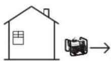 Mi-T-M GEN-2500-IMM1 - ADVERTENCIA - 2