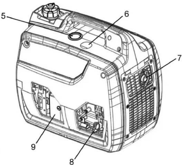 Mi-T-M GEN-2500-IMM1 - DANGER - 1