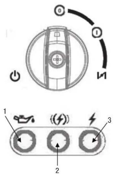 Mi-T-M GEN-2500-IMM1 - CAUTION: IF CIRCUIT BREAKER CONTINUES TO TRIP, CHECK APPLIANCE FOR DEFECT. IF GENERATOR IS MALFUNCTIONING, SEE YOUR AUTHORIZED MI-T-M SERVICE CENTER. - 1