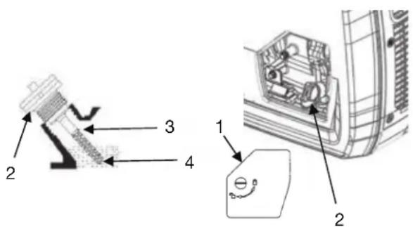 Mi-T-M GEN-2500-IMM1 - VÉRIFICATION NIVEAU D'HUILE MOTEUR - 1