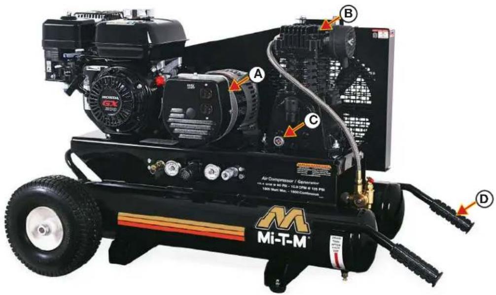Mi-T-M AG2-SM14-30M - CONTROLS - 1