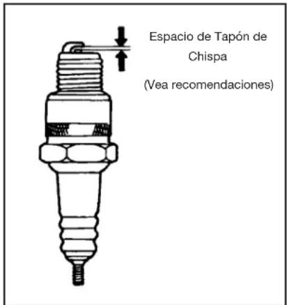 Mi-T-M AG2-SM14-30M - LIMPIEZA Y CALIBRACIÓN DE LUZ DE BUJÍA (SÓLO MOTORES DE GASOLINA): - 1