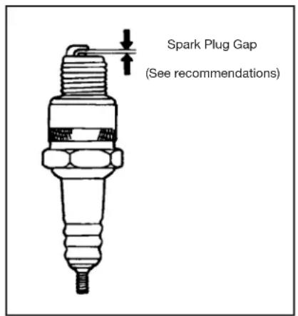 Mi-T-M GEN-3600-0MM0 - SPARK ARRESTOR: - 2